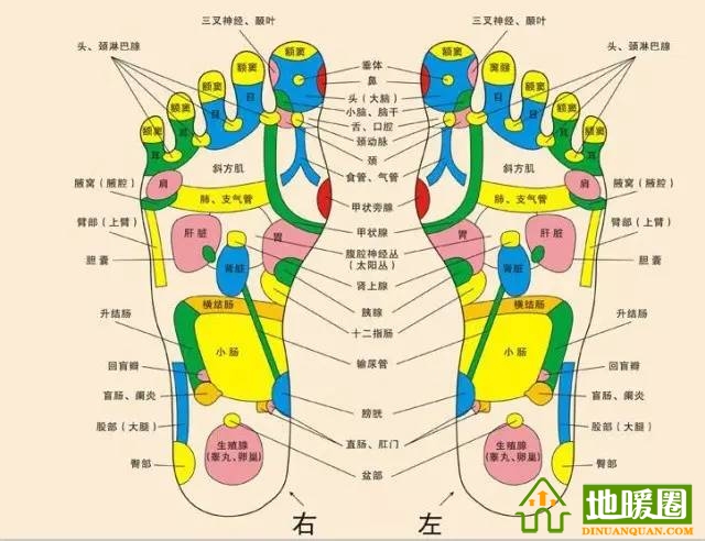 南方需要安裝地暖嗎？分析南方安裝地暖的必要性