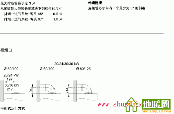 菲斯曼煙道安裝要求